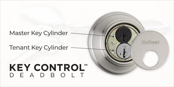 Kwikset Key Control Deadbolt infographic showcasing via line pointers where the Master Key Cylinder and Tenant Key Cylinder are located inside the deadbolt